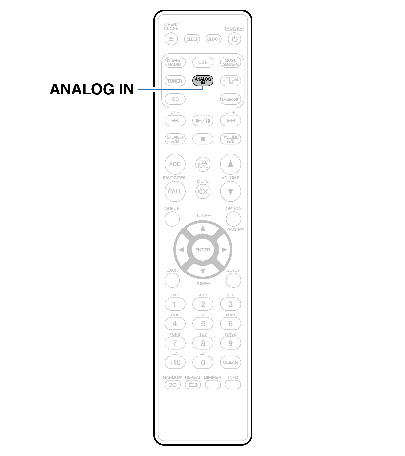 Ope Analog IN RC014CR